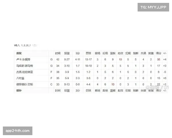 球迷预测湖人11月赛程胜率,评论区阅读量10万+