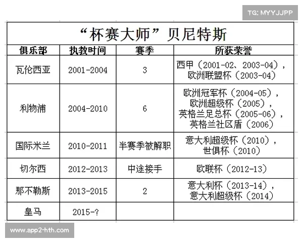 “攻防效率平衡的艺术：现代足球战术演变对欧冠竞争力的影响”